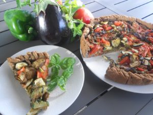 recette anti inflammatoire