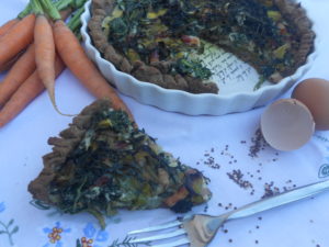 recette sans gluten